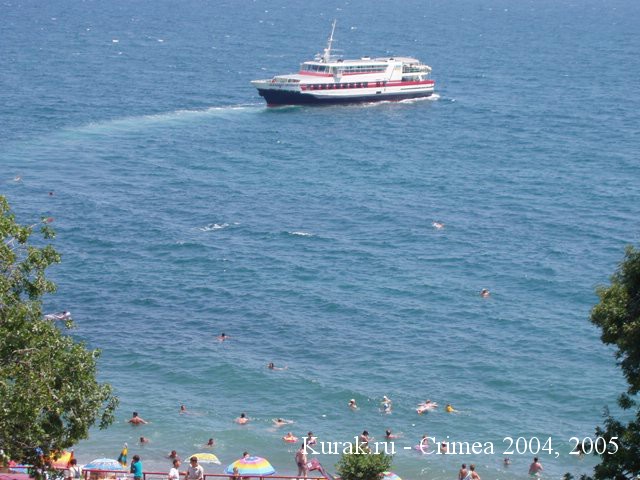 крым алушта вид на пляж