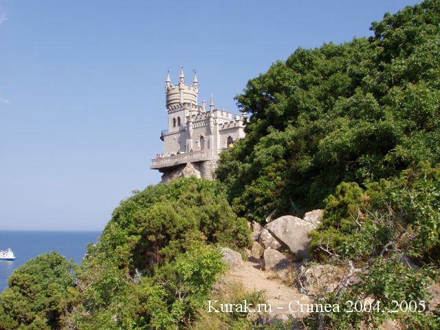 Крым Алушта Ласточкино гнездо