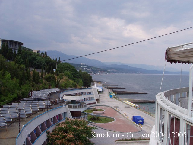 алушта крым