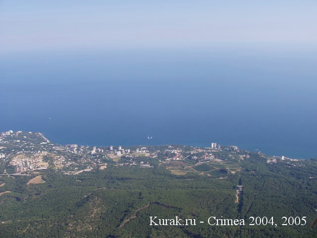 Ай петри гора Крым